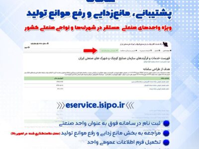 سامانه مانع زدایی ، پشتیبانی و رفع موانع تولید صنایع