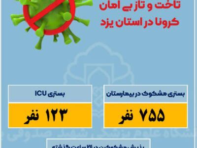 یزد در احاطه موج پنجم کرونا