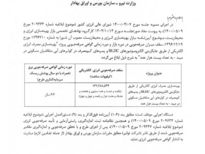 تصویب طرح پیشنهادی شهرک صنعتی جهان آباد میبد جهت بهره وری بیش از ۱۶۷ میلیون کیلووات ساعت انرژی توسط سازمان ساتبا